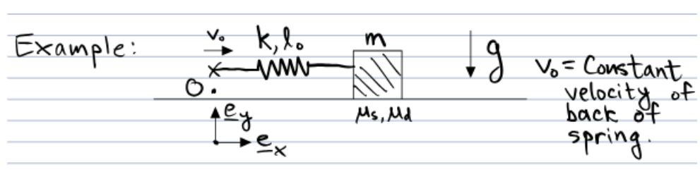 Friction Example